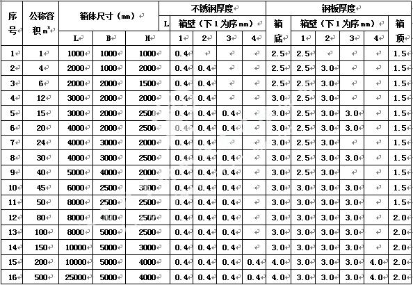 1622771102171201.jpg 6366631816019649453996224.jpg