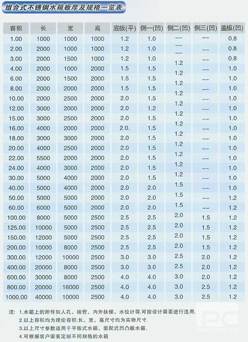 1622772066180818.jpg 6366629577864078703255354.jpg